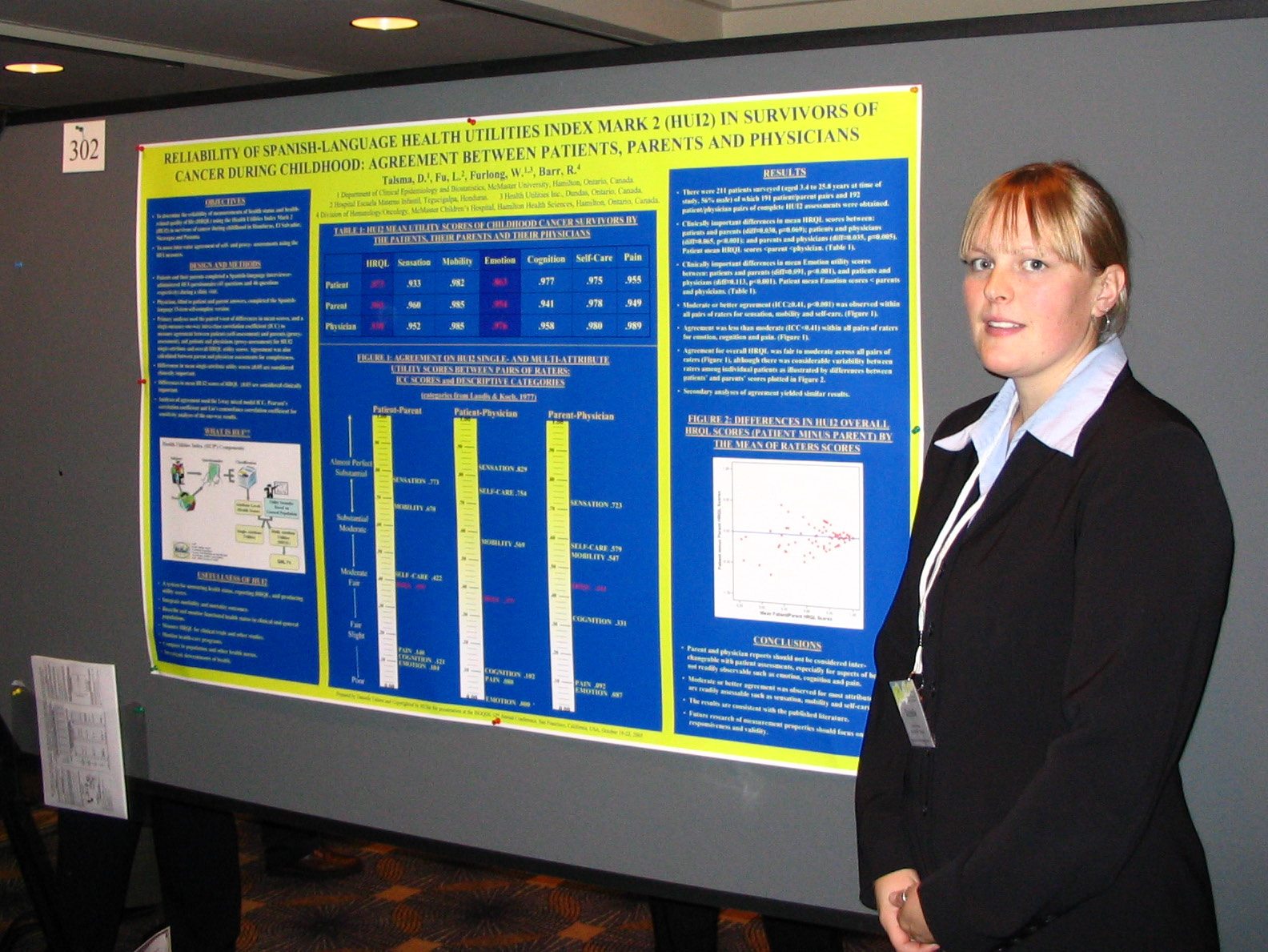Danielle Talsma and poster at ISOQOL2005